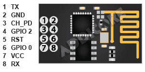 Addicore ESP8266 Module Pinout Diagram