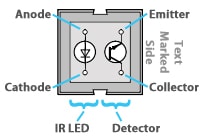 CNY70 Top View Diagram