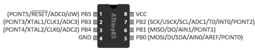 ATtiny85 Pinout