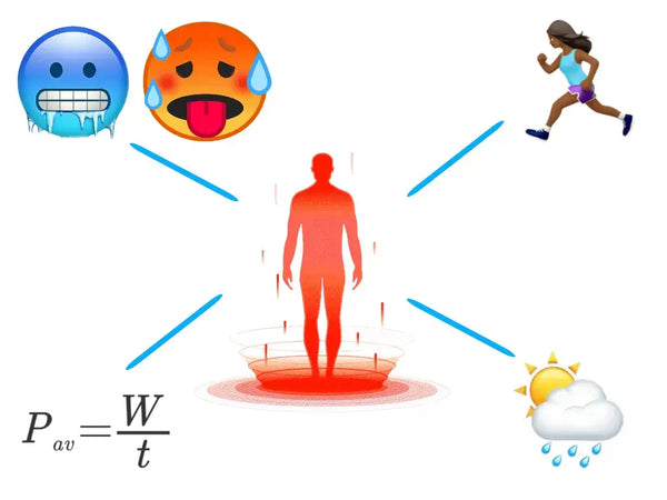 The heating capacity of each individual's physical condition