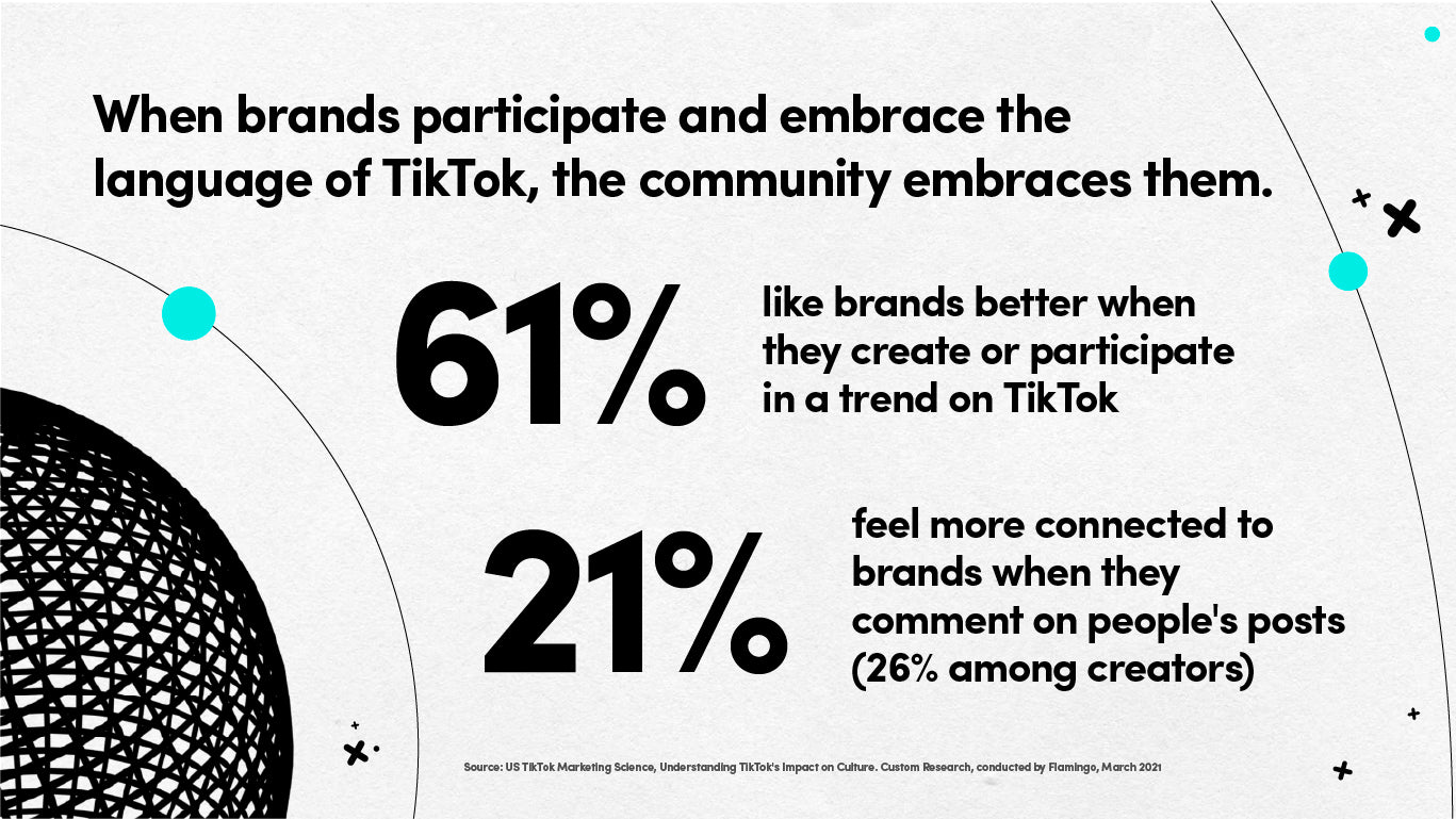 ¿Cómo influye Tiktok en la cultura?