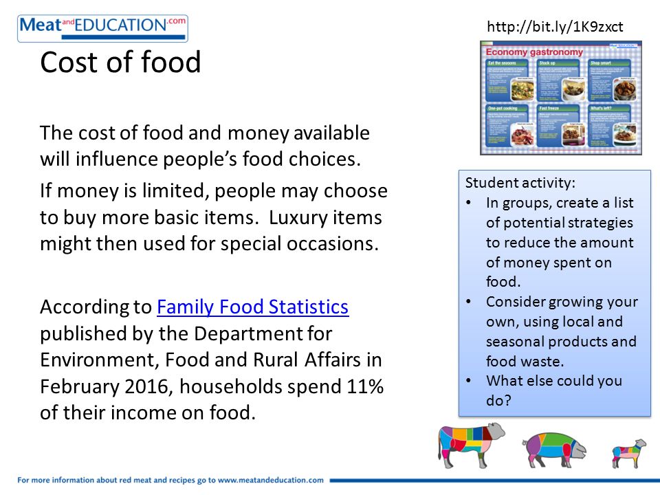 Economical food choices