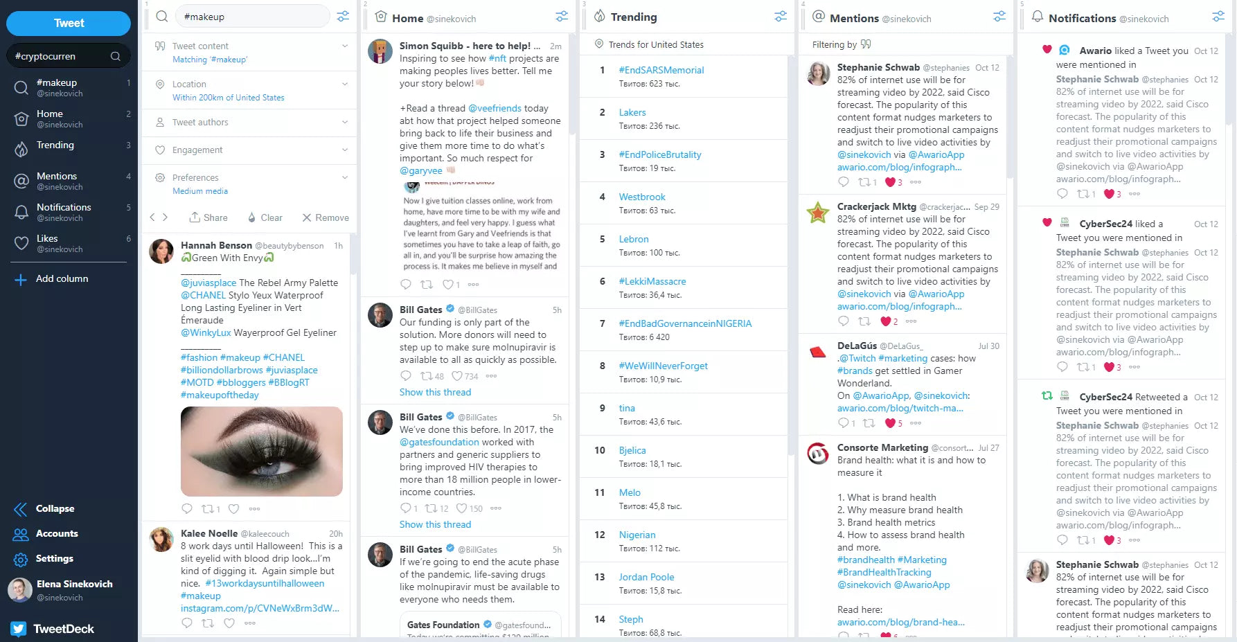 How to Find Twitter Influencers Free?