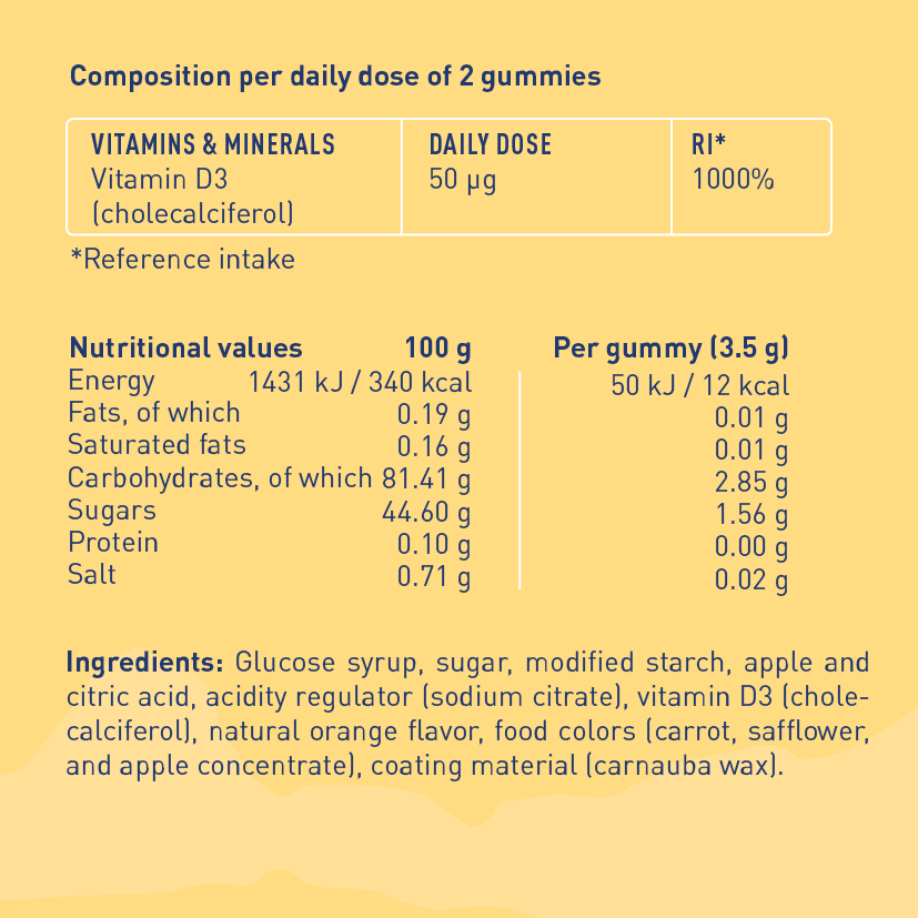 Vitamin D3 Soft Gummies