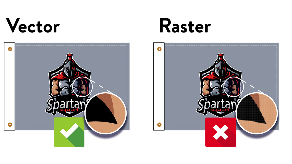 Visual representation in the difference in quality between a vector and raster image