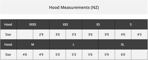 Horse cover sizing chart. Choose the right horse rug size and weight –  nztack