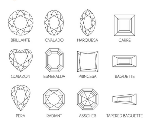 Tallas de diamante