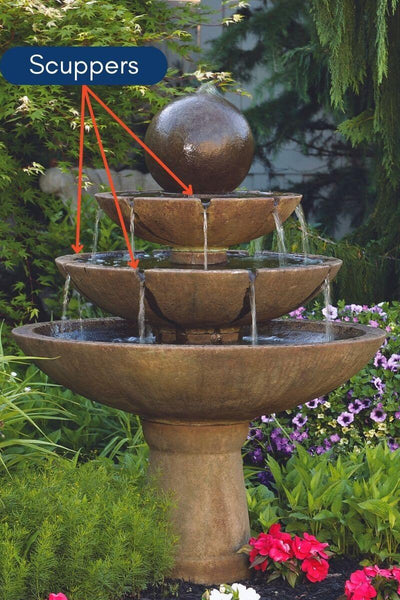 Tranquility Sphere 3-Tier Fountain by Massarelli's