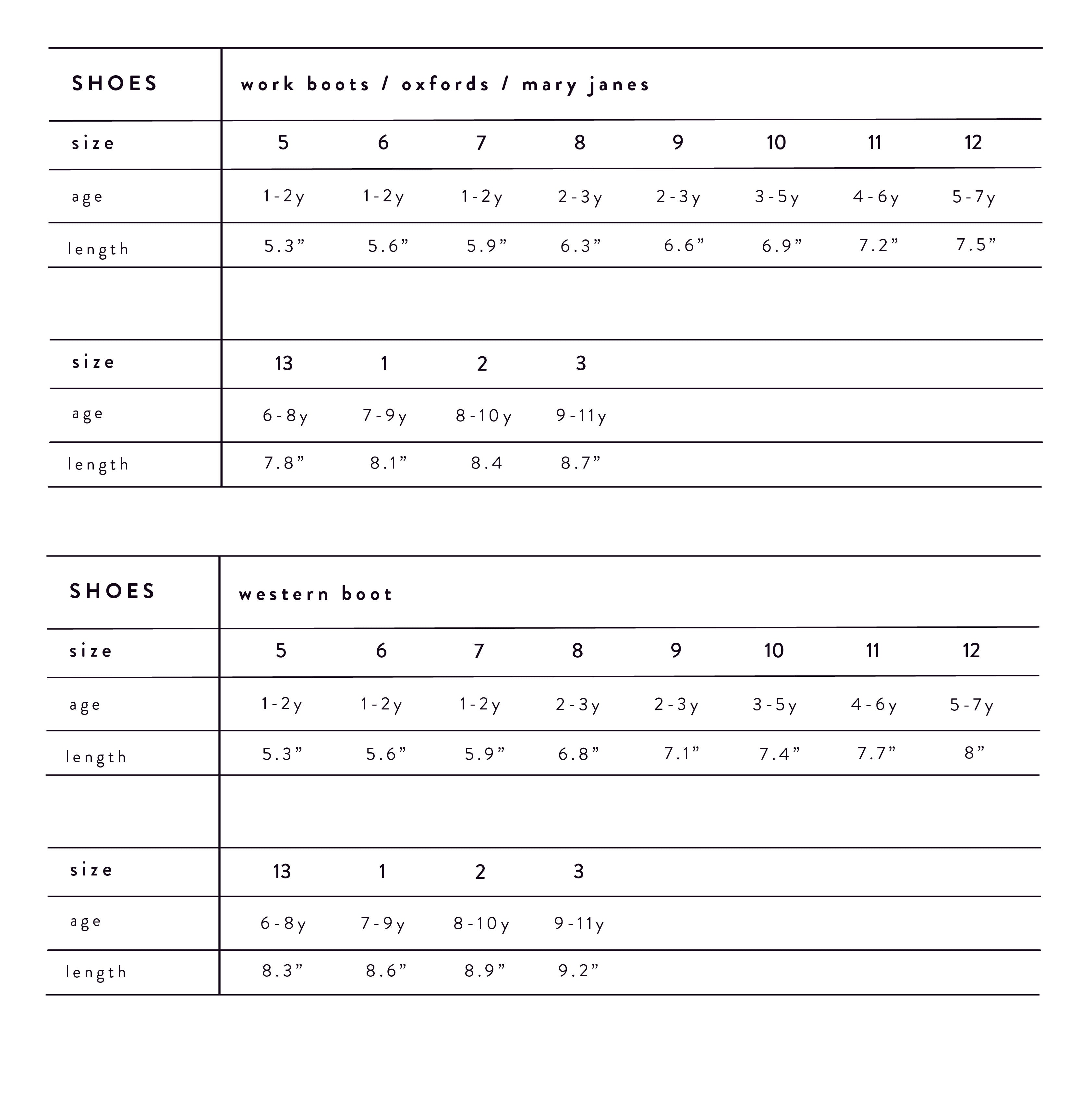 Sizing Guide | Rylee + Cru | Kids Clothes | Modern Infant Clothes ...