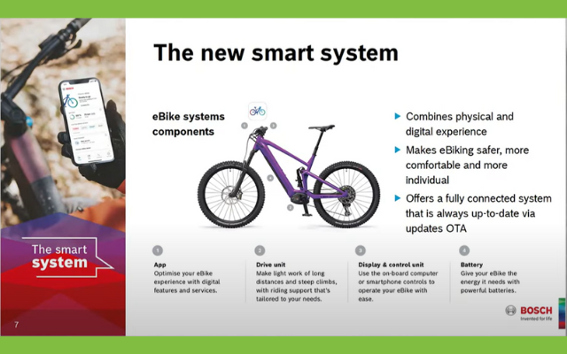 The New 2023 Bosch E-Bike Systems: Innovations Focused on