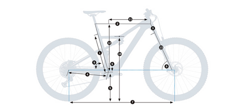 Orbea Rise eMTB 2023 Geometry Chart