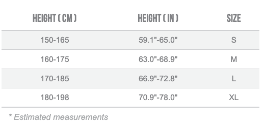 Orbea Rise eMTB 2023 Size Guide