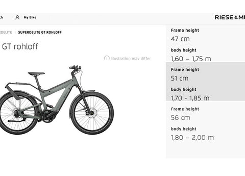Riese & Muller ebike size guide
