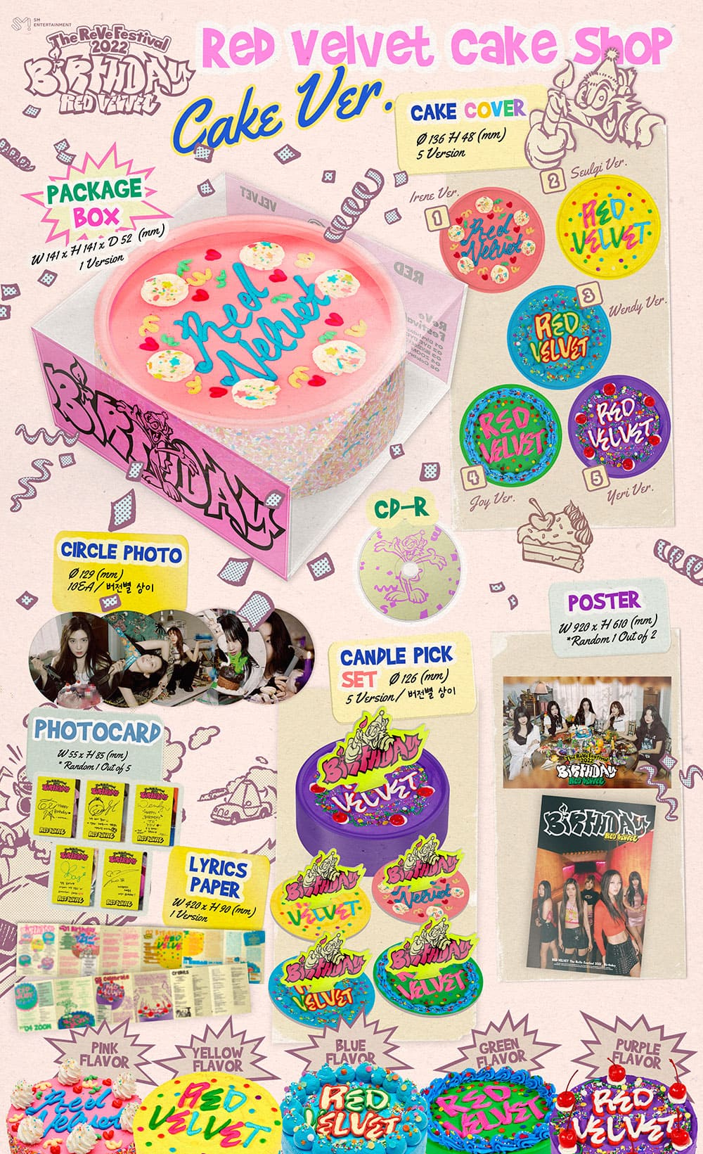 RED VELVET - MINI ALBUM [The ReVe Festival 2022 - Birthday] CAKE Ver.