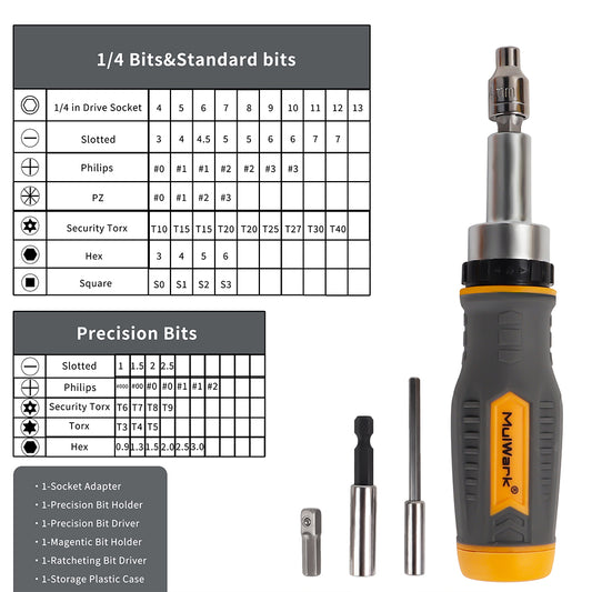 Mulwark 63PC Magnetic Ratchet Bit Set