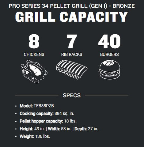 Pro Series 34 Pellet Grill (GEN I) - Bronze Grill Capacity