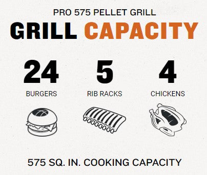 Traeger Pro 575 Pellet Grill Capacity