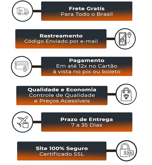 Selo de Segurança de Compra da UniversoShop