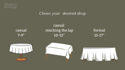 How to chose tablecloth drop