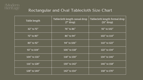 Rectangular and oval tablecloth size cheat sheet