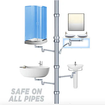 Powerful Pipe Dredging Agent - Image 7