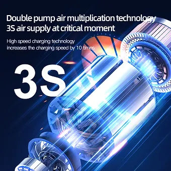 Cordless Portable Air Compressor - Image 7