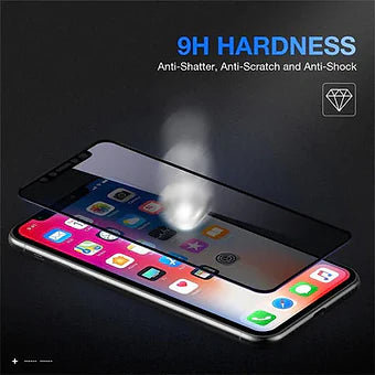 Privacy Screen Protector Anti Scratch Shield - Image 4