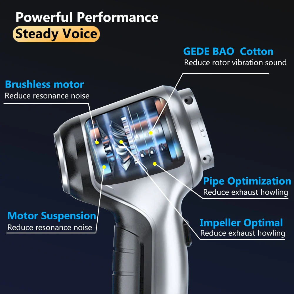 2 In 1 Vacuum Cleaner And Blower - Image 9