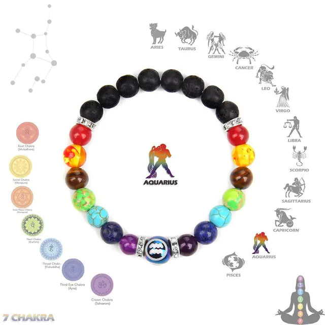 Chakra Constellation Bracelet Crystal Jewelry - Image 17