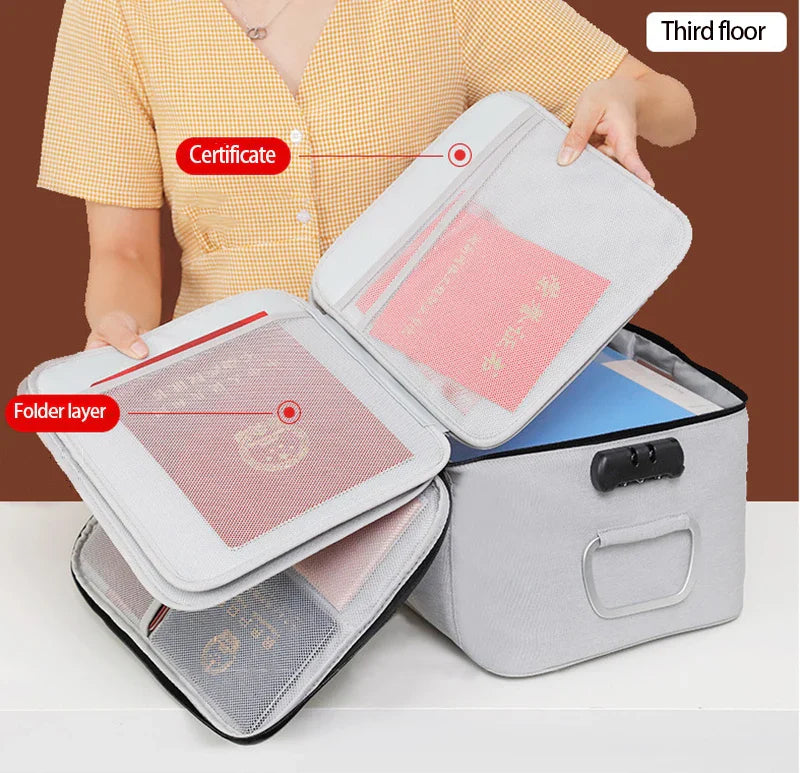 Multi-Function Large Capacity Document Organizer - Image 14