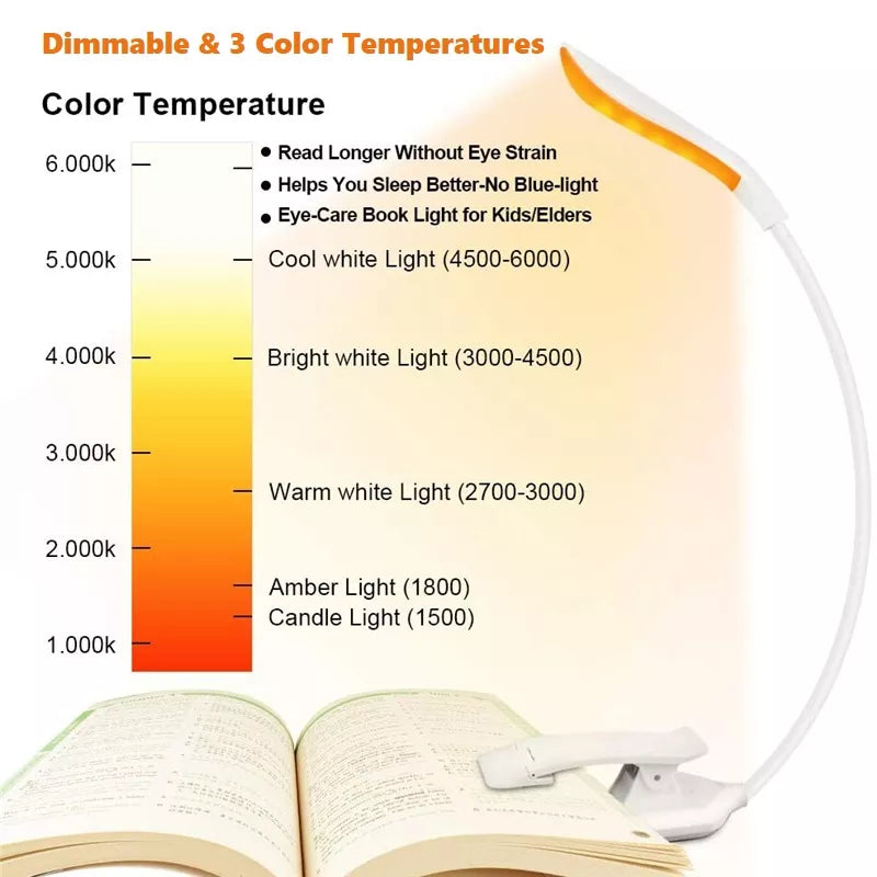 Book Light - Image 3