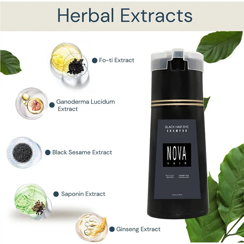 Purenova Dye Shampoo - Image 5