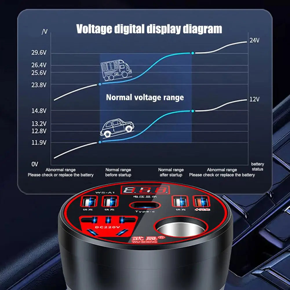 Car Multi-Functional Charging Adapter - Image 7