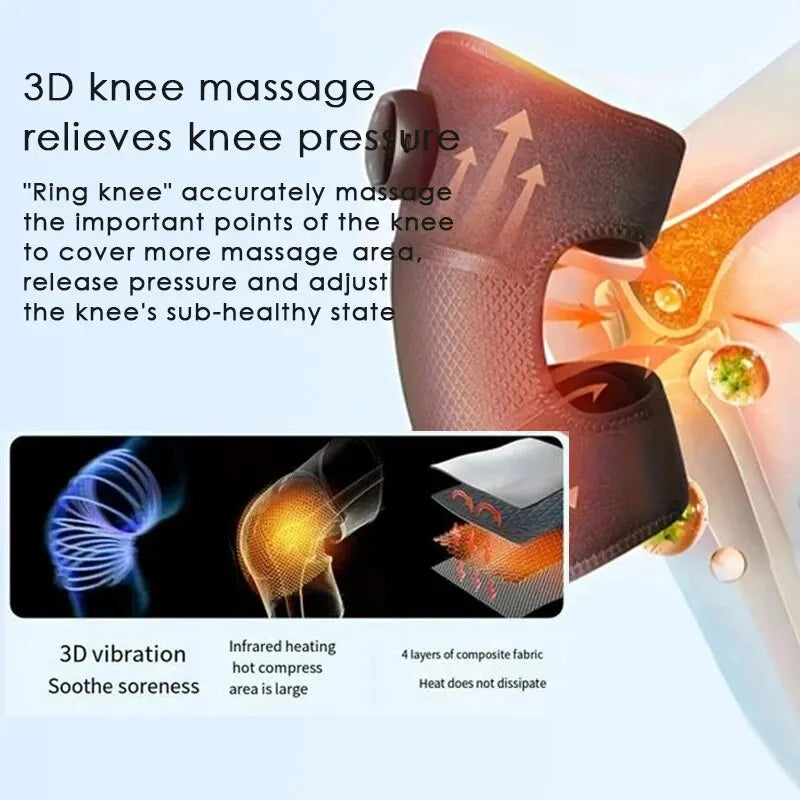 Smart Multi Gear Knee Massage Pad 1 Piece - Image 7