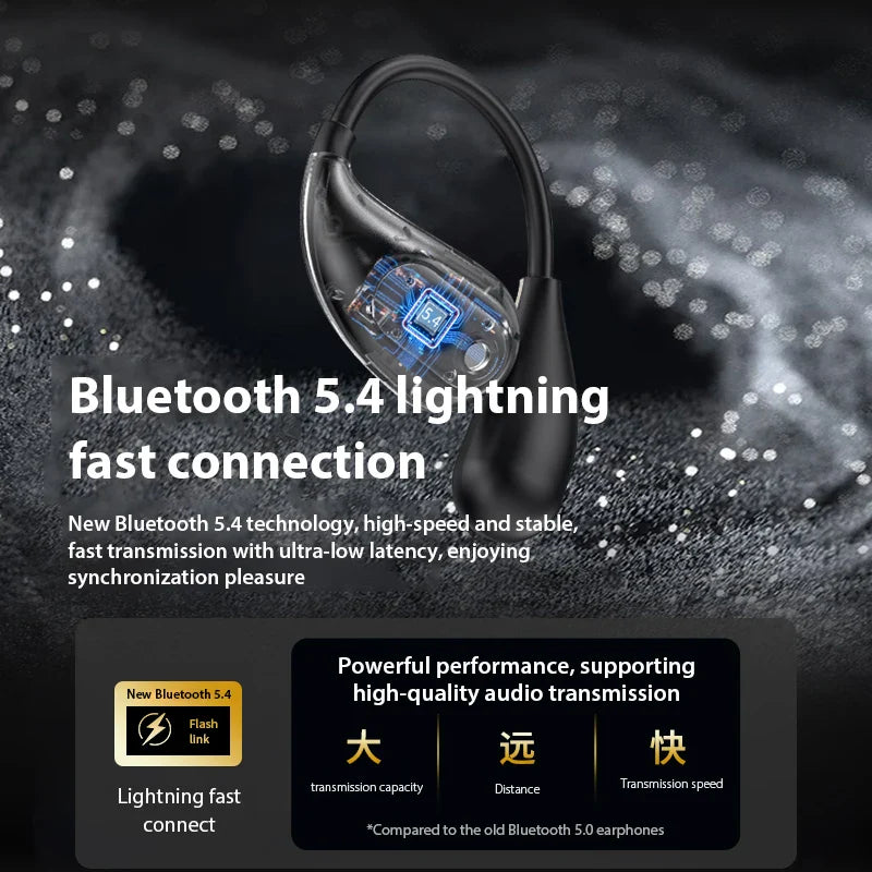 Bone Conduction Bluetooth Touch Control Earbuds - Image 6