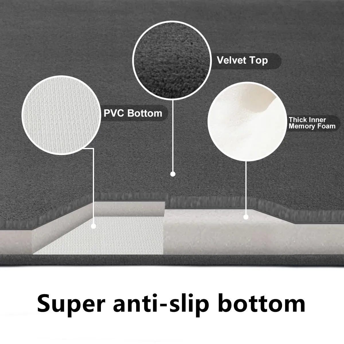 Ultra Absorbent Anti-Slip Mat - Image 6