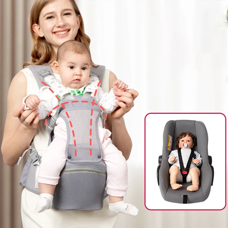 Multi-Functional Ergonomic Baby Carrier - Image 3
