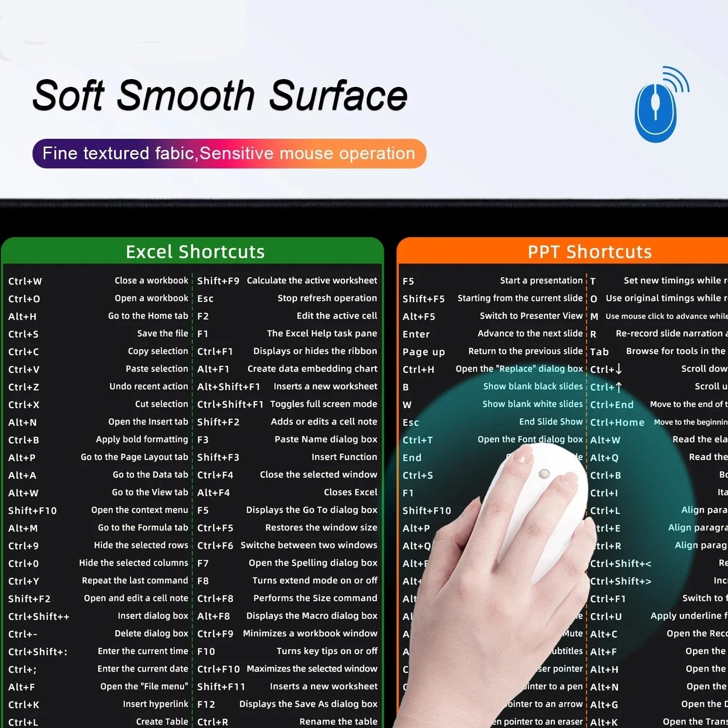 Shortcut Keys Mouse Pad - Image 5