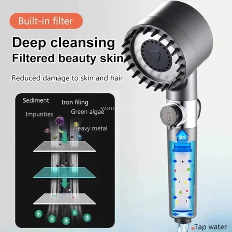 Hydroblast Shower Massager - Image 6