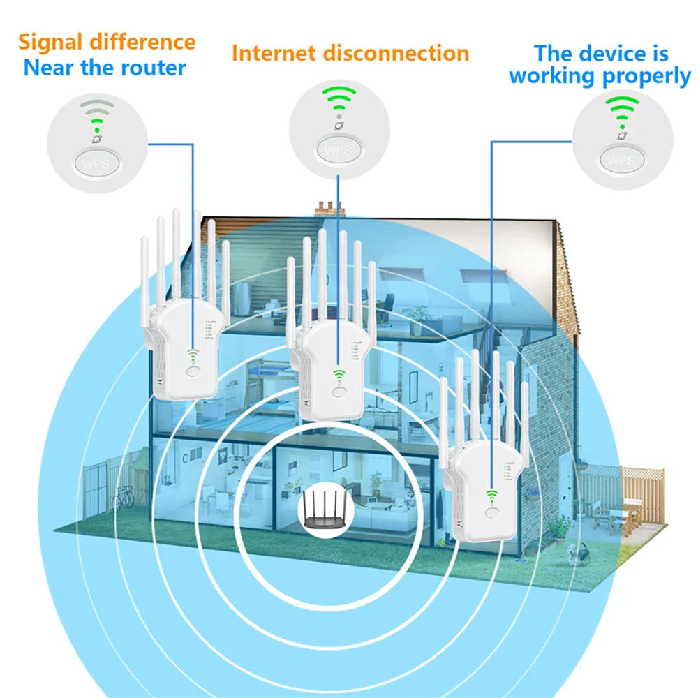 Wireless Wifi Signal Booster - Image 7