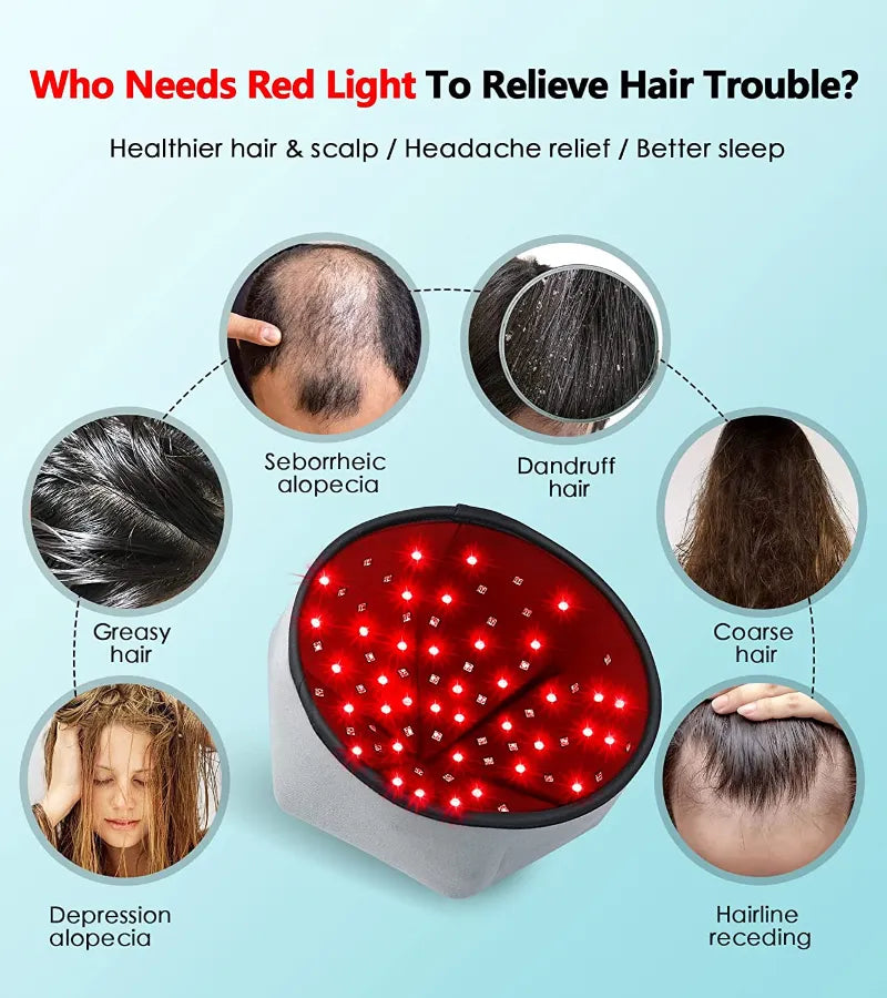 Anti Hair Loss Stress Relief Led Cap - Image 9