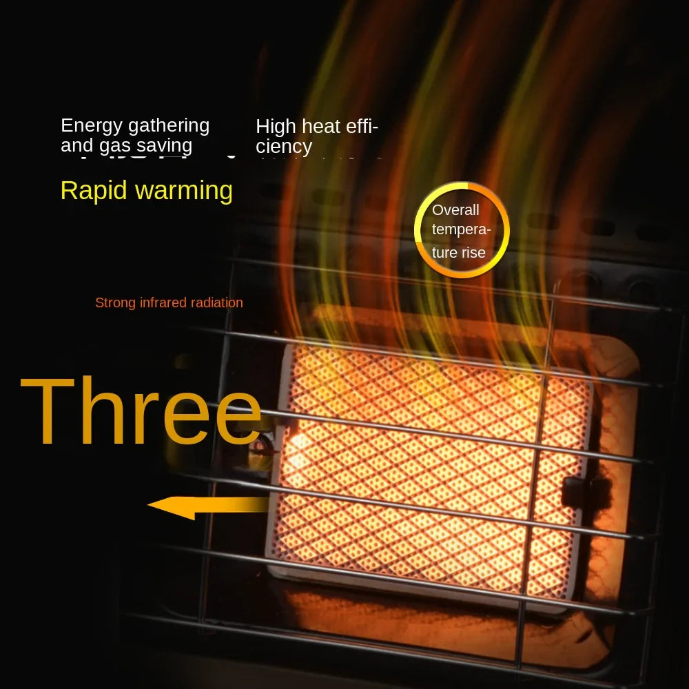 Portable Outdoor Gas Heater Equipment - Image 9