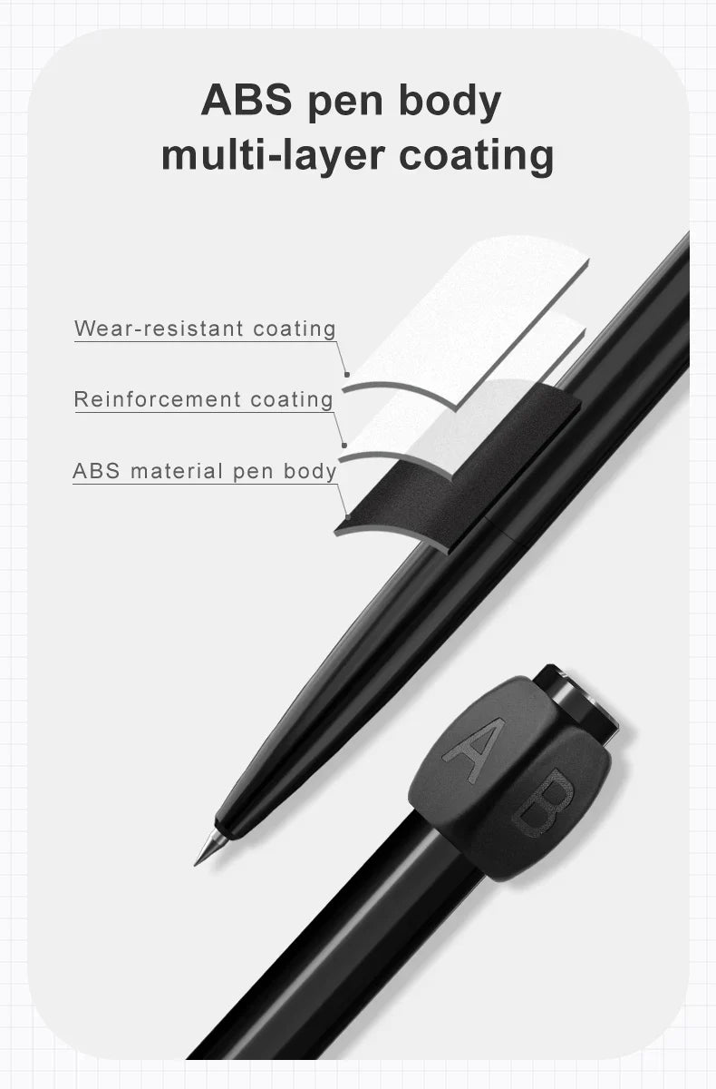 Decompression Rotating Gel Pen - Image 14