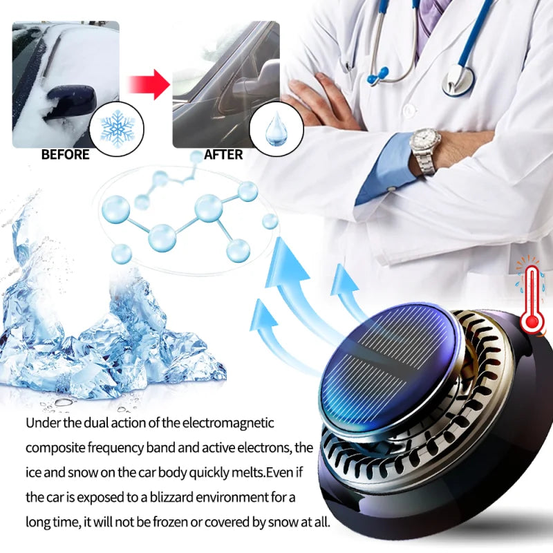 Solar Electromagnetic Molecular Car Fragrance - Image 5