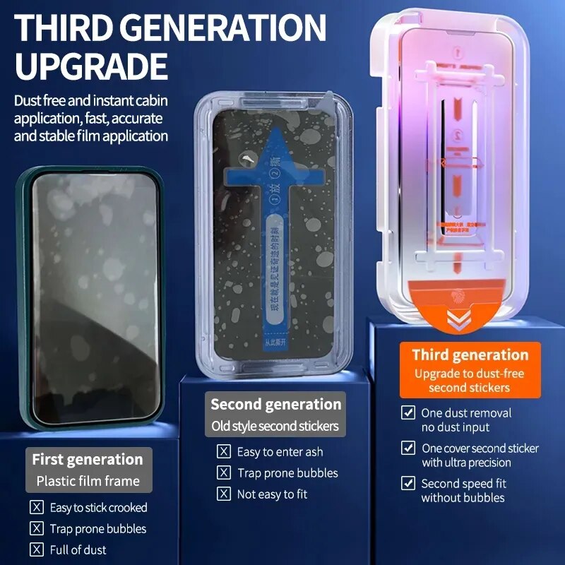 Dust Free Self Installation Privacy Screen Protector - Image 7
