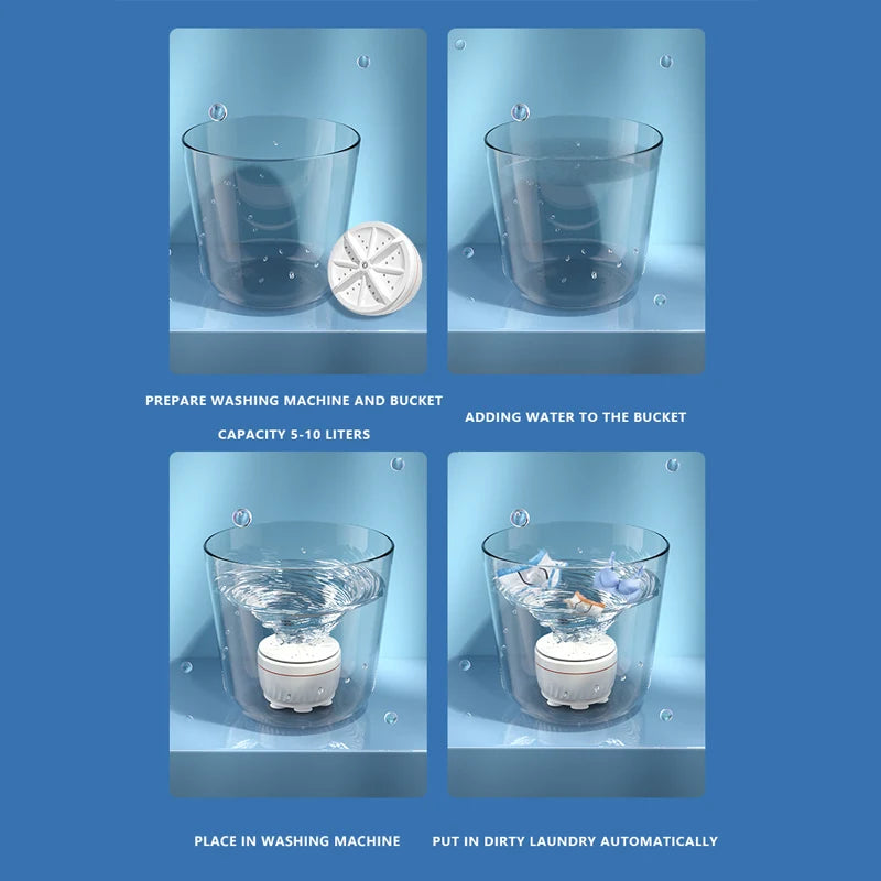 Mini Portable Ultrasonic Dish Washer - Image 7