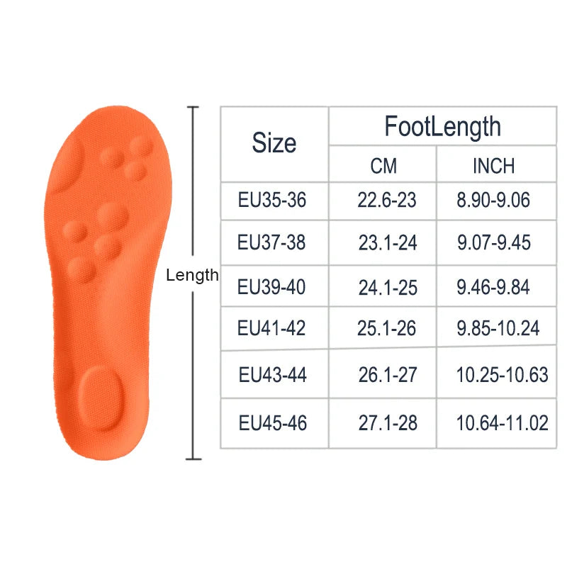 High Elasticity Latex Sport Insoles - Image 18