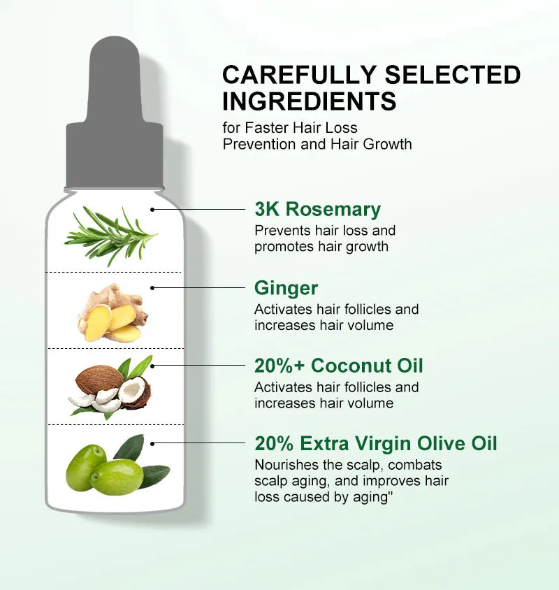 Rosemary Hair Growth Essential Oil - Image 12