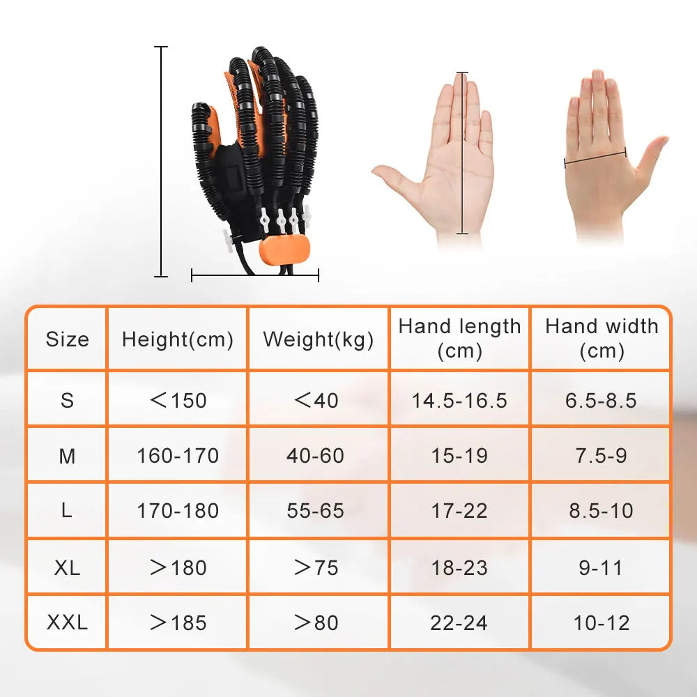 Flexirecover: Transformative Stroke Rehab Glove - Image 9
