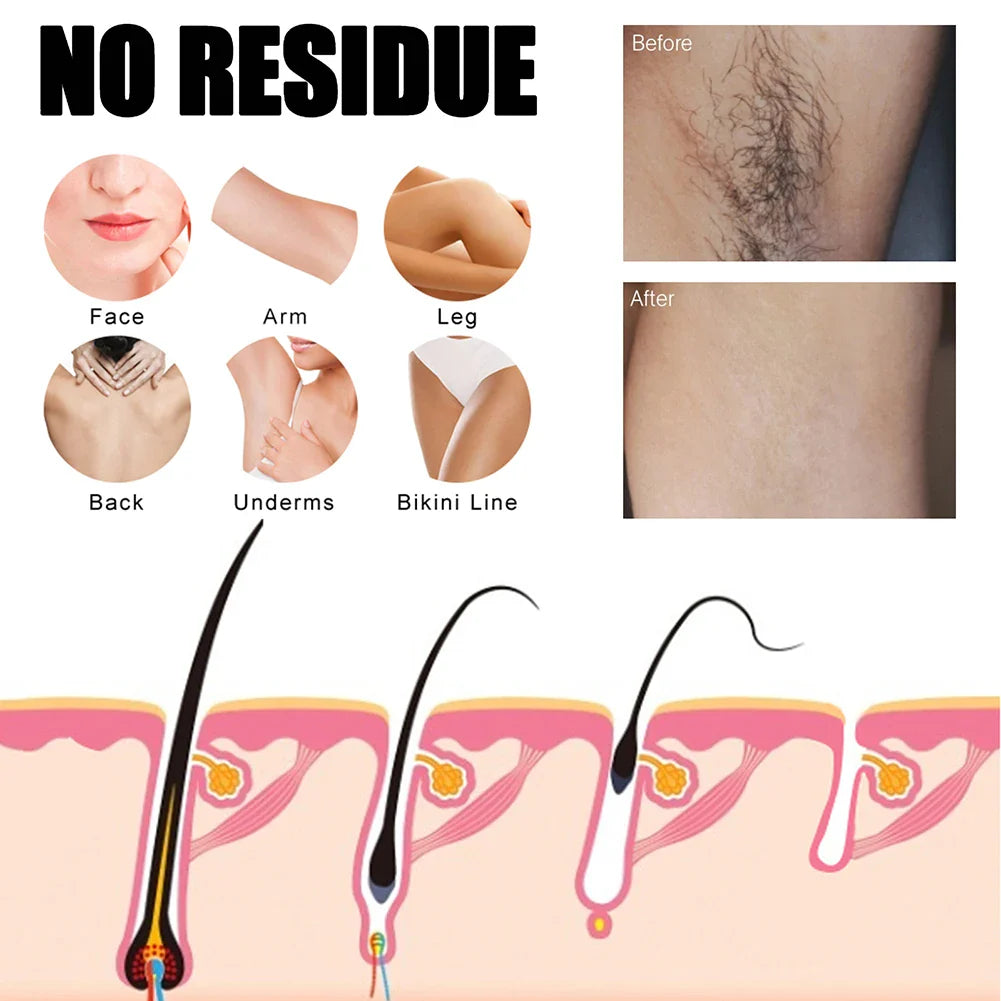 Semi-Permanent Hair Removal Spray - Image 9